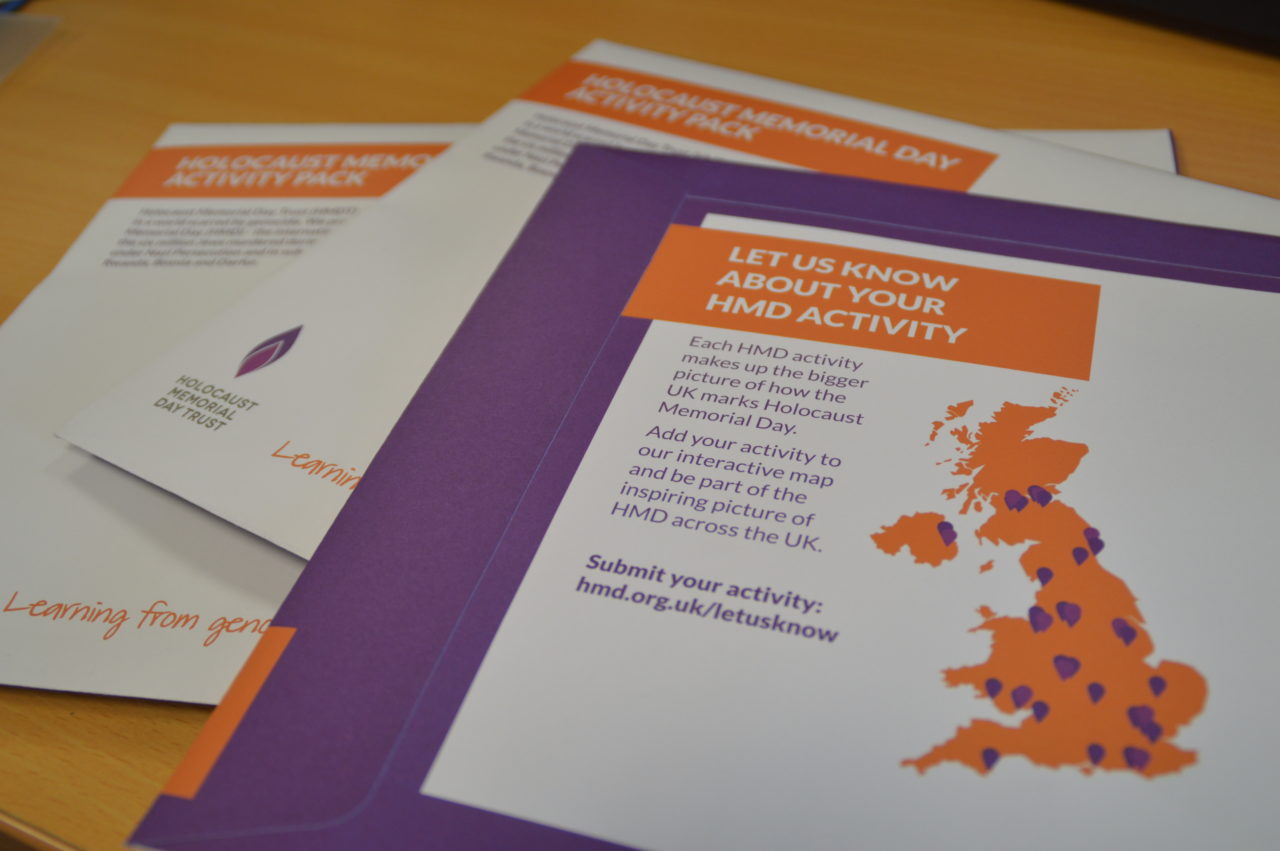 Order free HMD resources