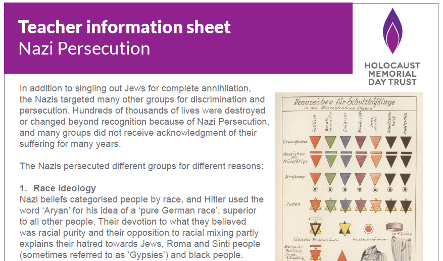 Teacher information sheet – Nazi Persecution