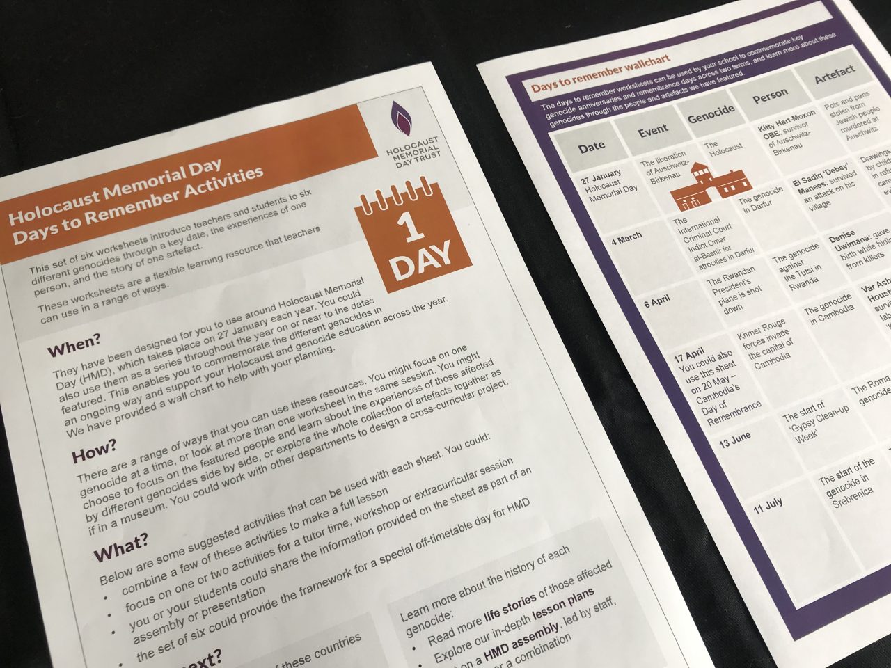 Holocaust Memorial Day Trust Your college or university and Holocaust