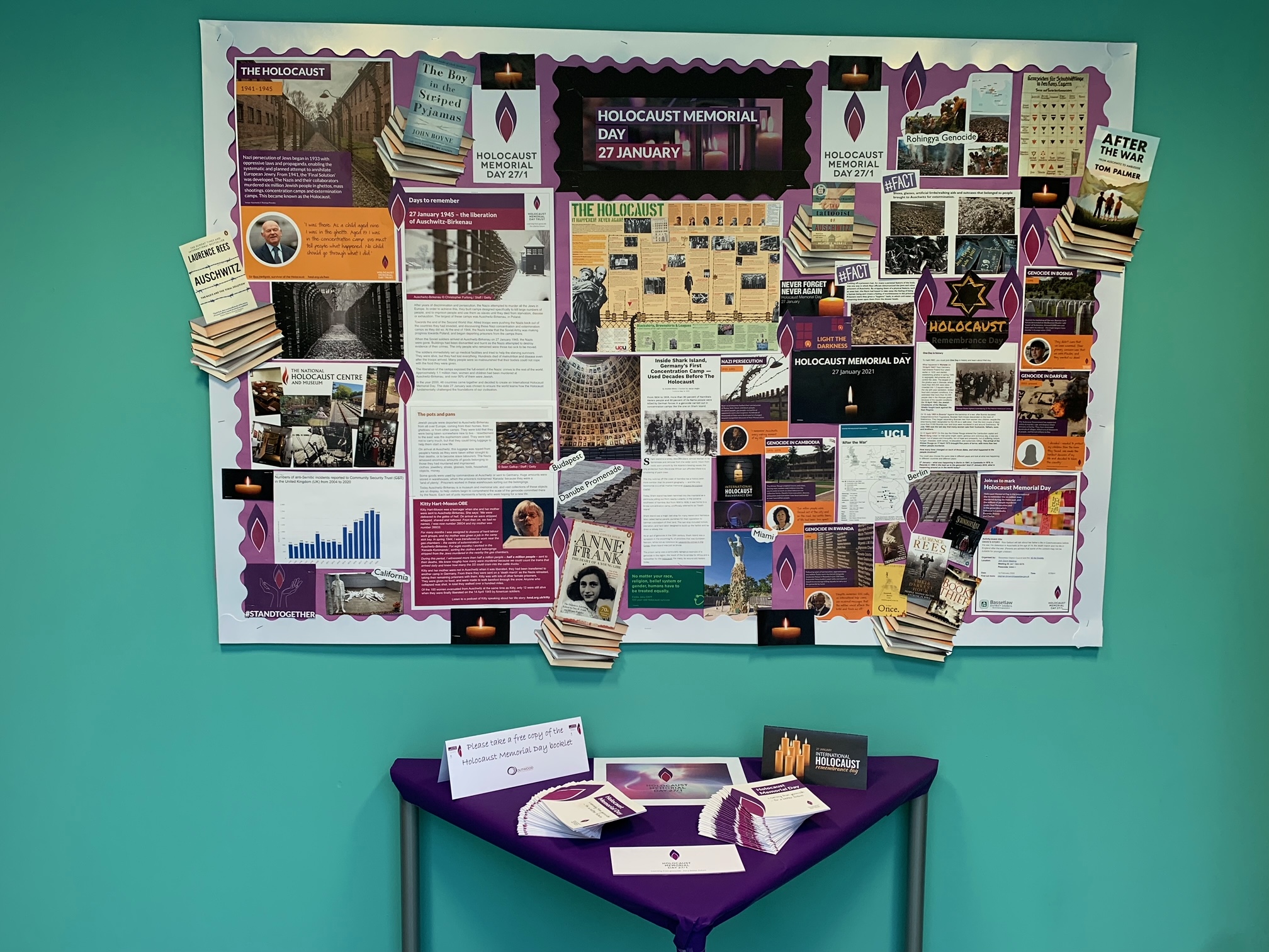 Guidance -shared information slide/video clip to watch. Full display and free resources issued.